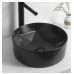 Basin