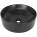 Basin
